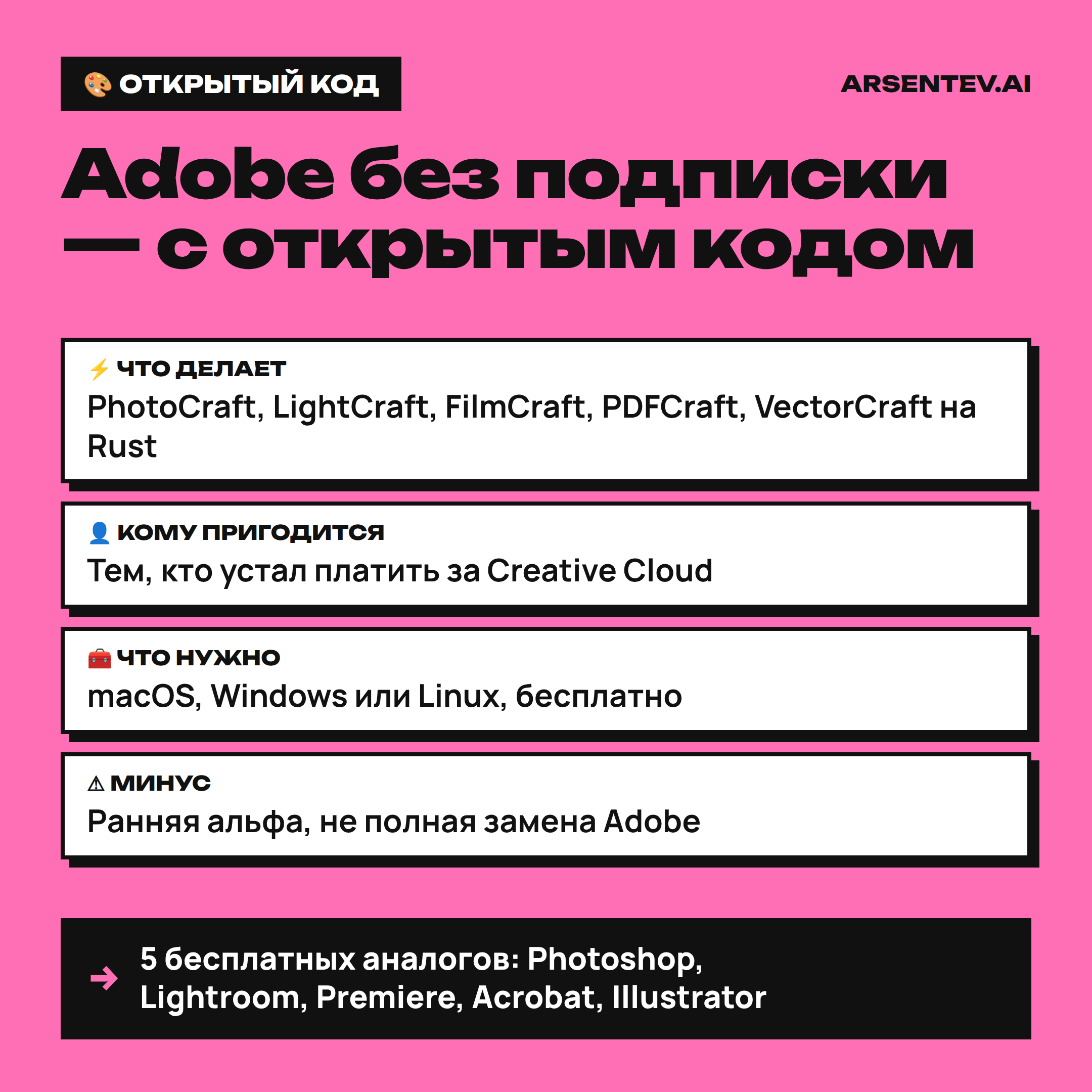 ArtCraft: открытые аналоги Photoshop, Lightroom, Premiere и Acrobat