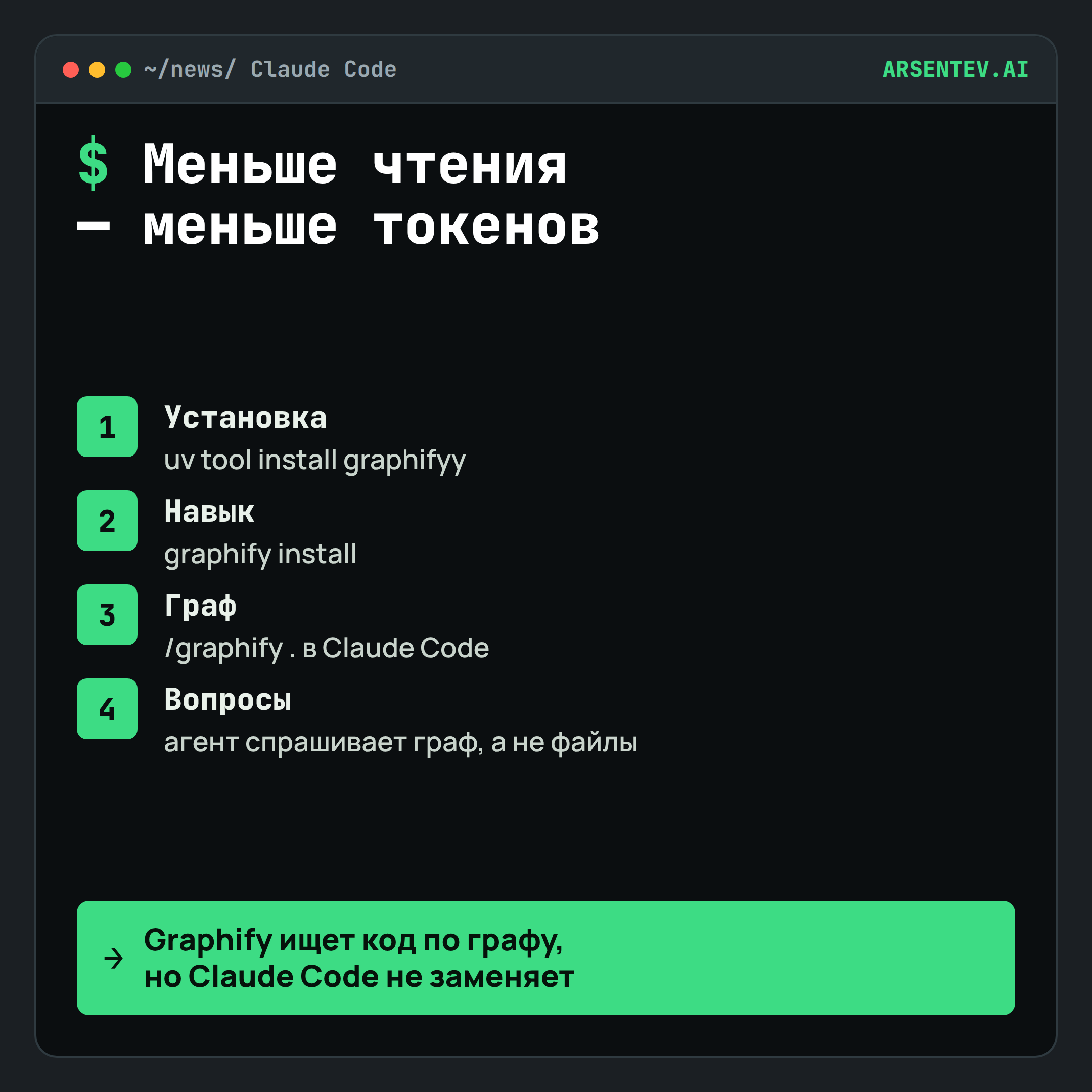 Как реально экономить токены в Claude Code: Graphify и Obsidian