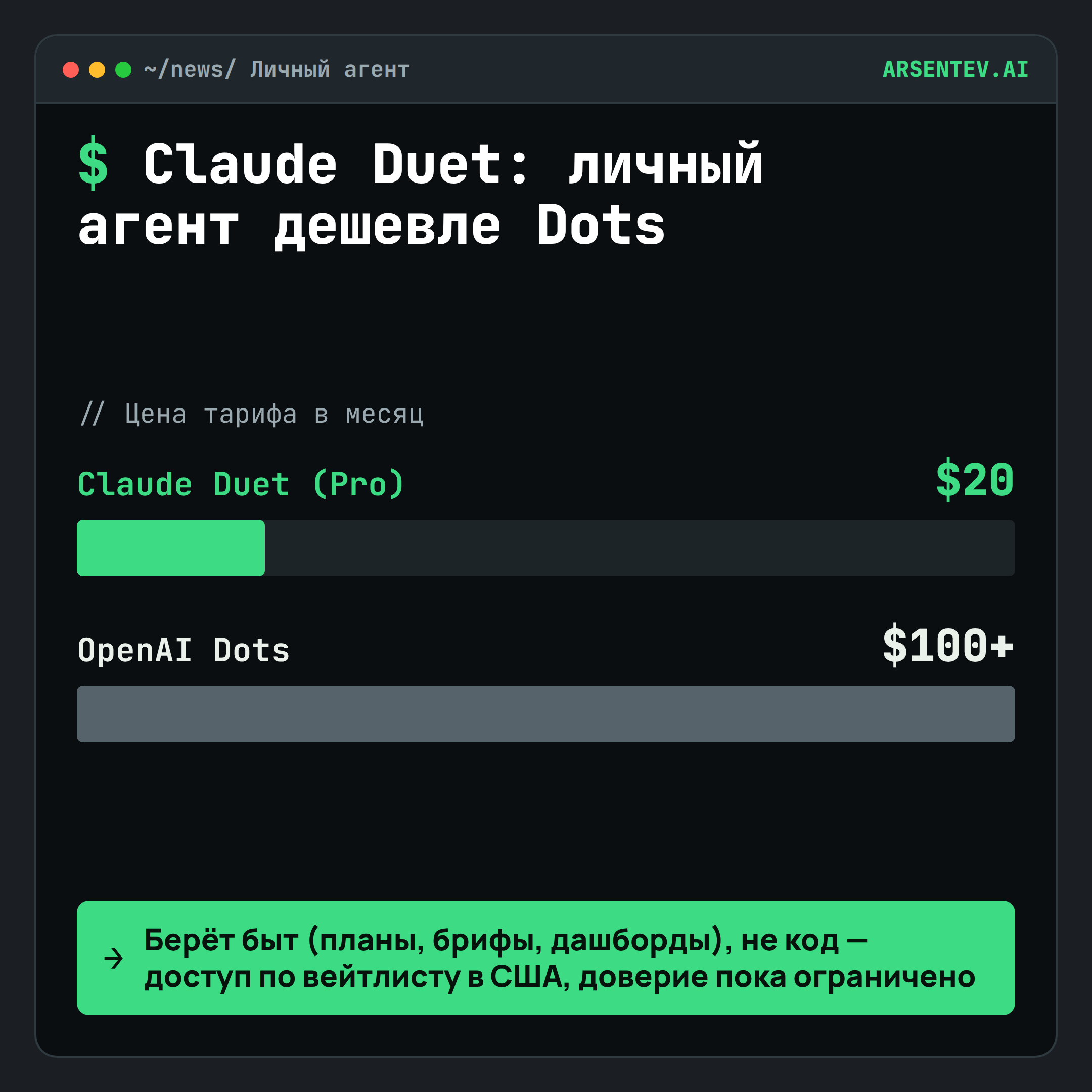 Anthropic запустила личного агента Claude Duet