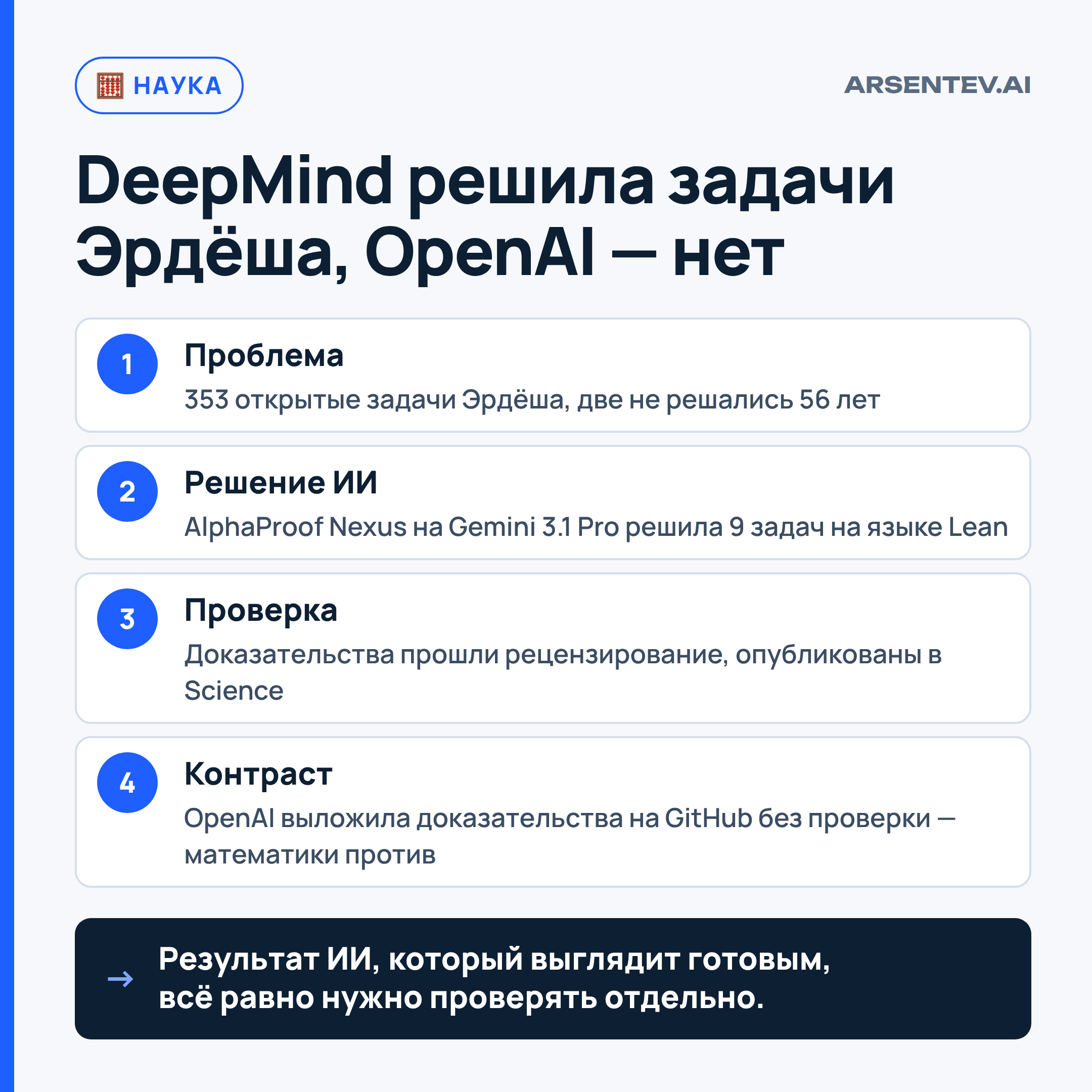 DeepMind решила задачи Эрдёша и прошла рецензию в Science