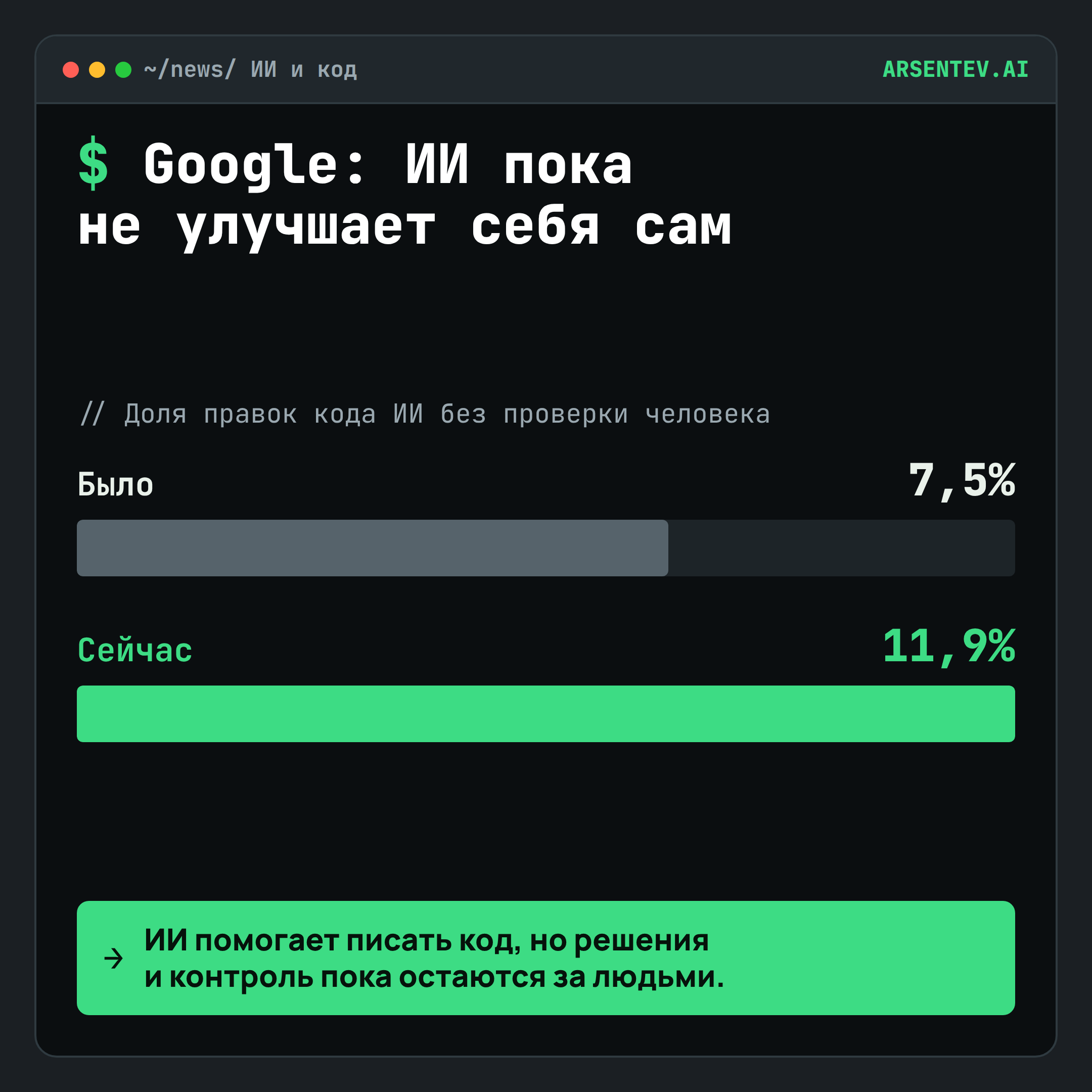 Google: ИИ не близок к тому, чтобы улучшать себя сам