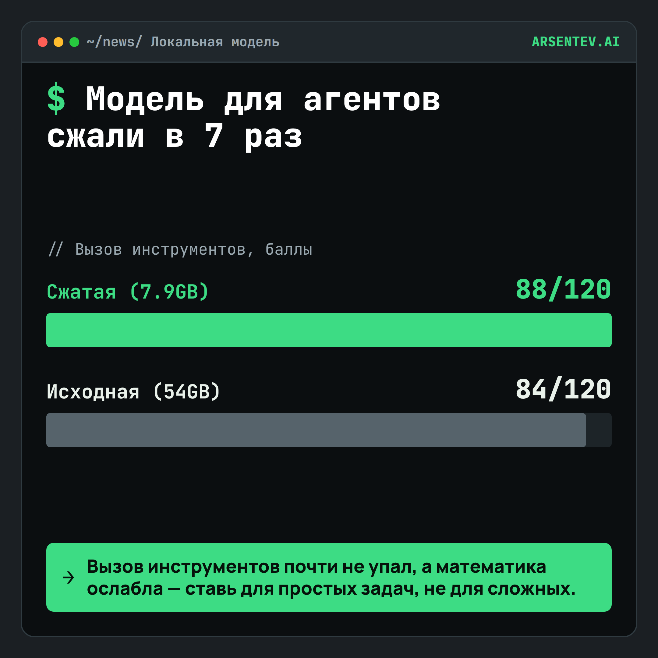 Компактная модель для вызова инструментов на твоём компьютере