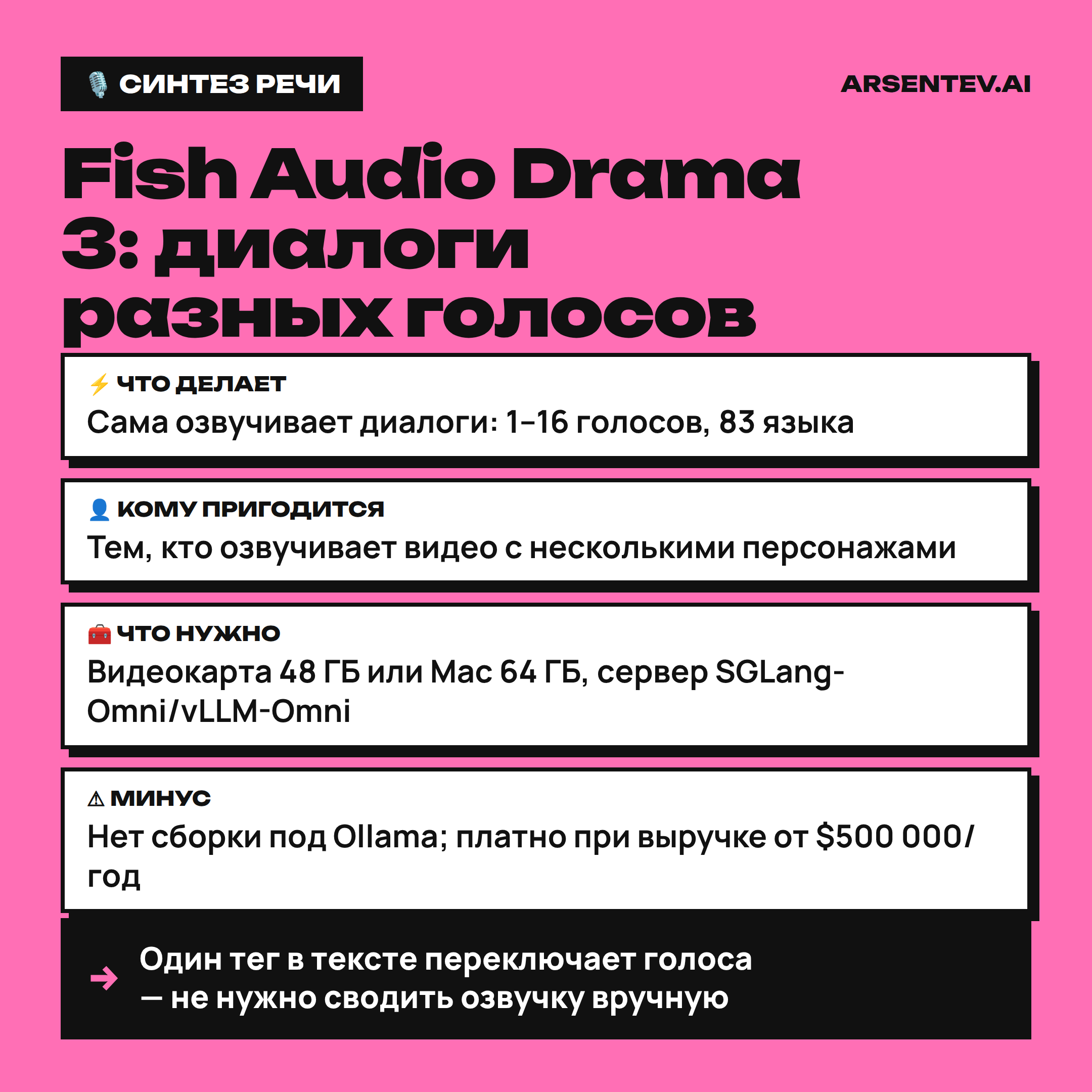 Синтез речи для сцен с несколькими персонажами и длинными текстами