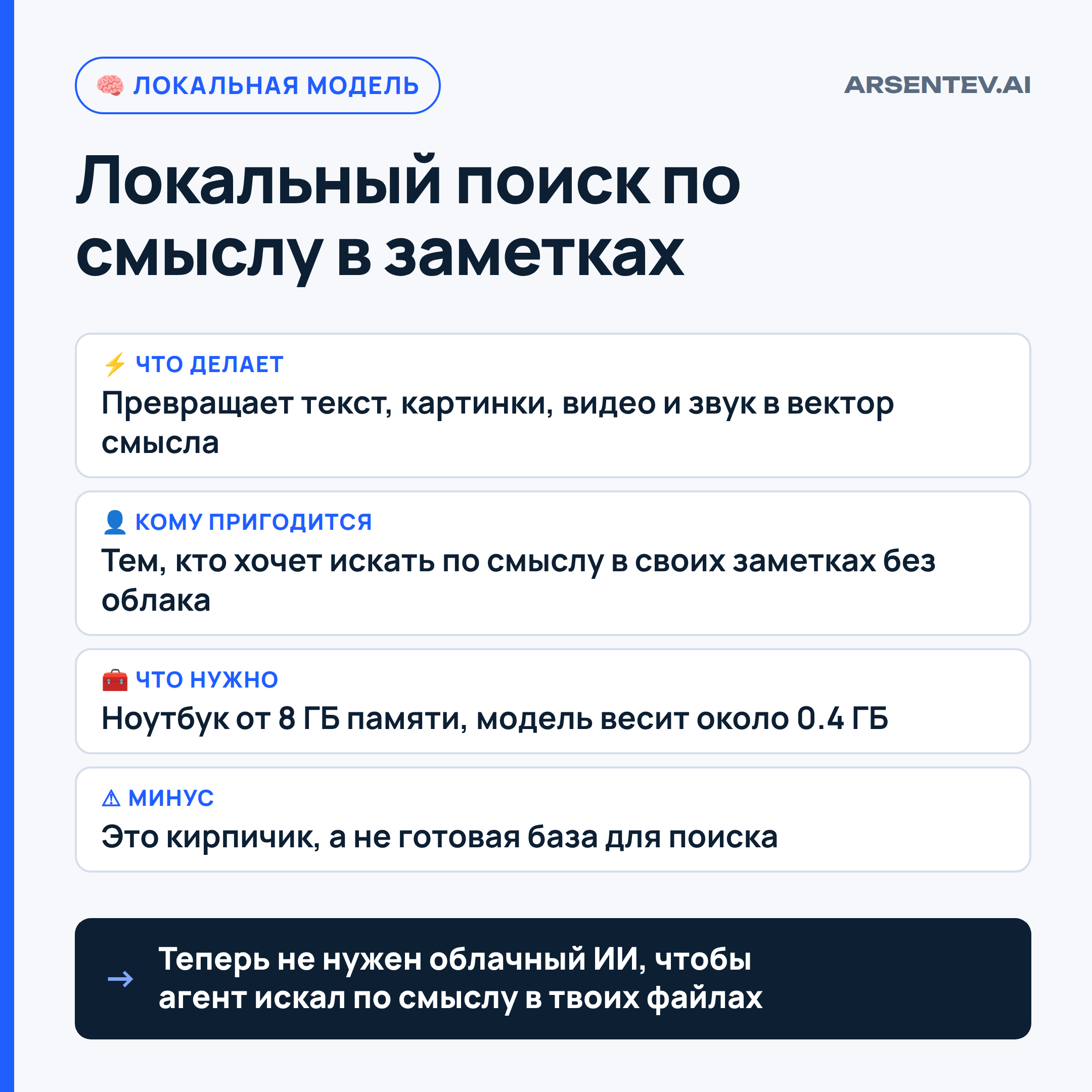 Поиск по смыслу в заметках, картинках и аудио — прямо на компьютере