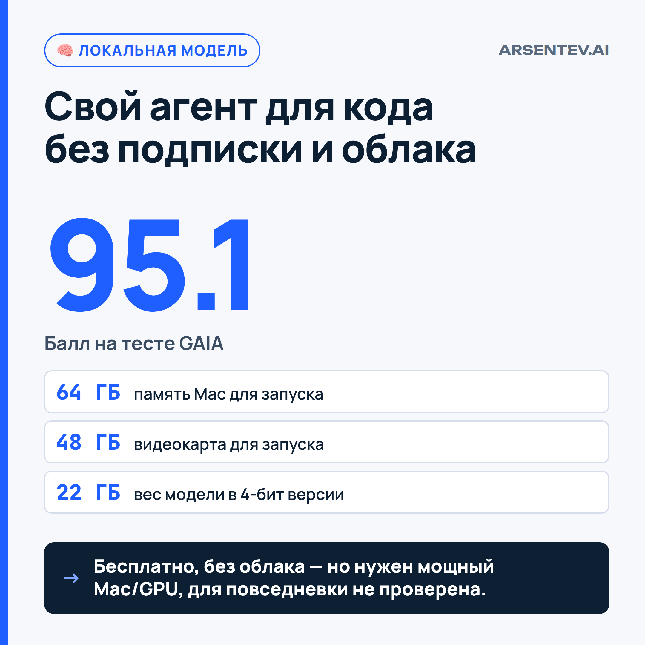 Sage-A1.5: локальная модель-агент для кода и задач
