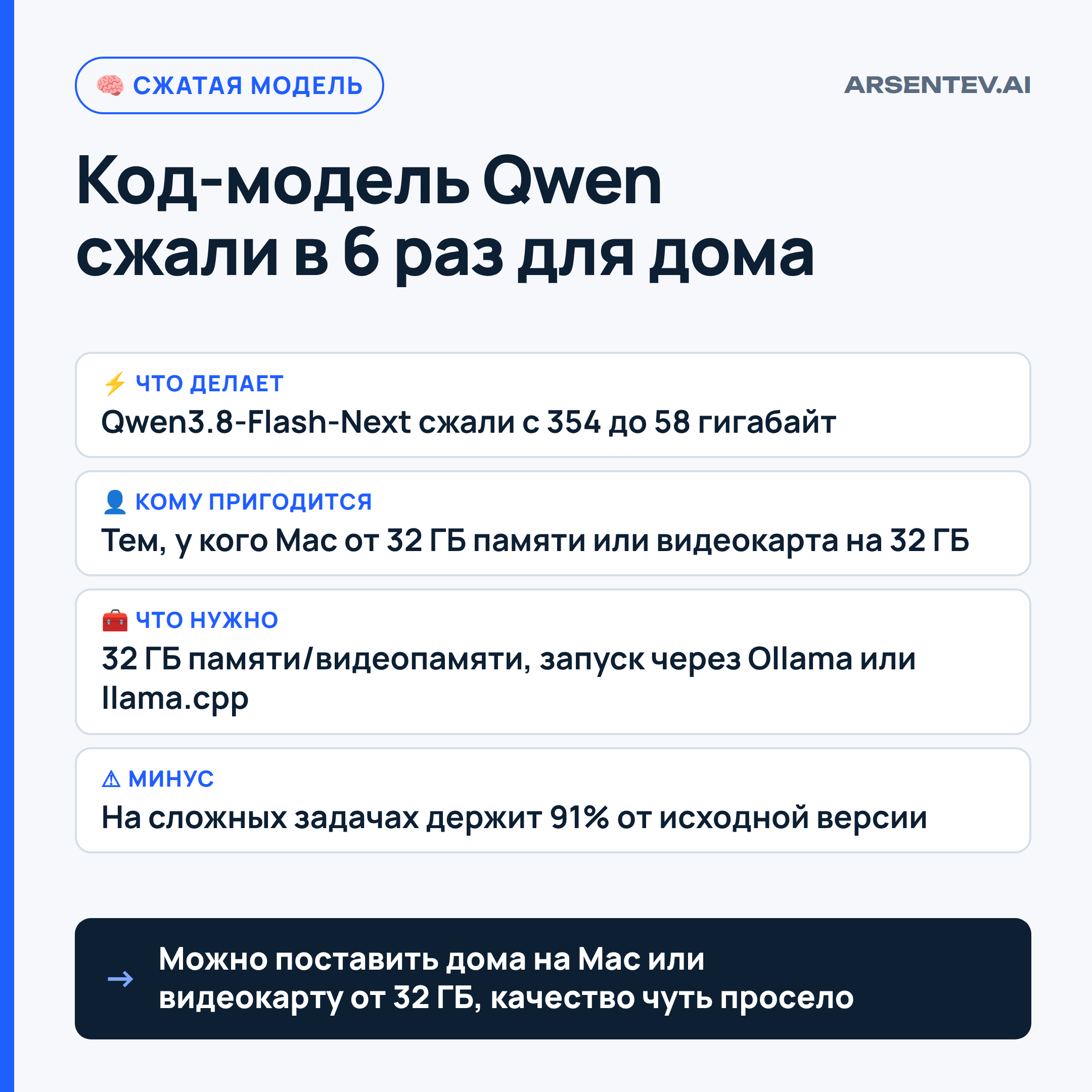 Код-модель Qwen сжали в шесть раз для домашнего запуска