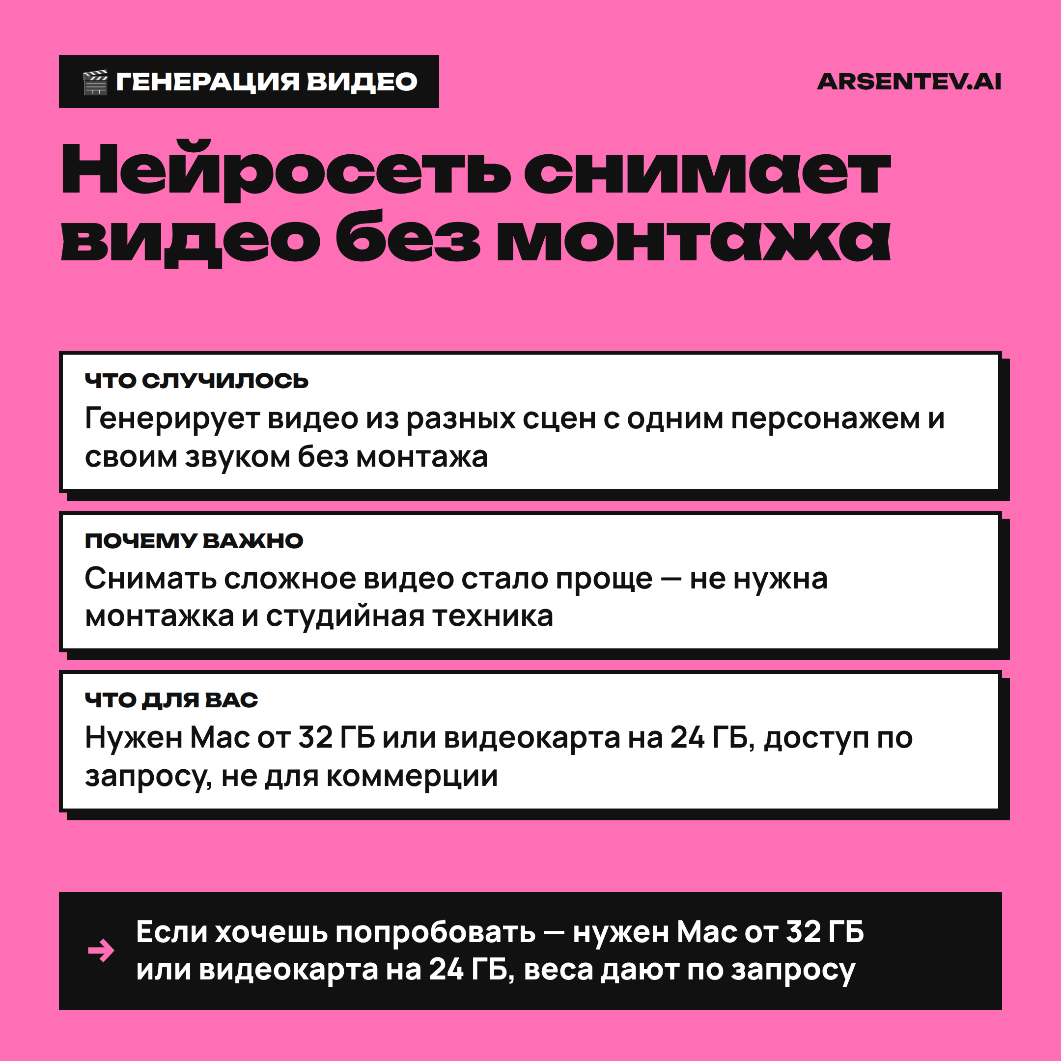 🤗 Топ-5 Hugging Face за неделю