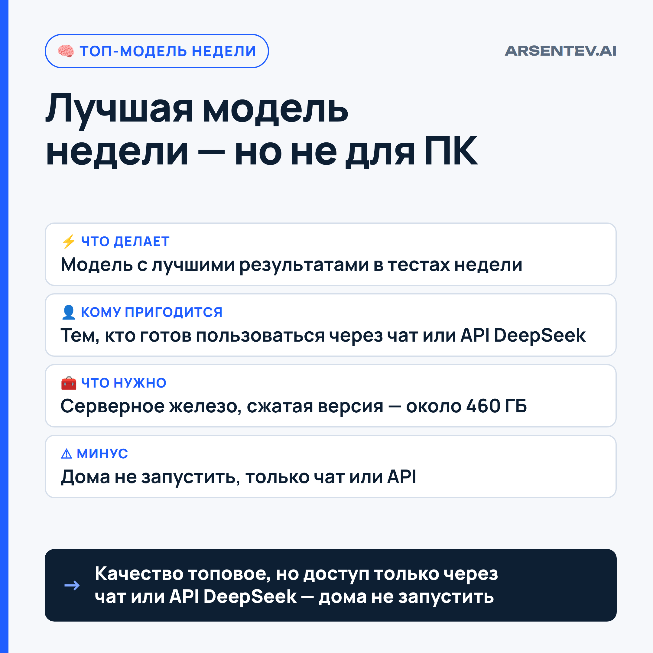 🤗 Топ-5 Hugging Face за неделю