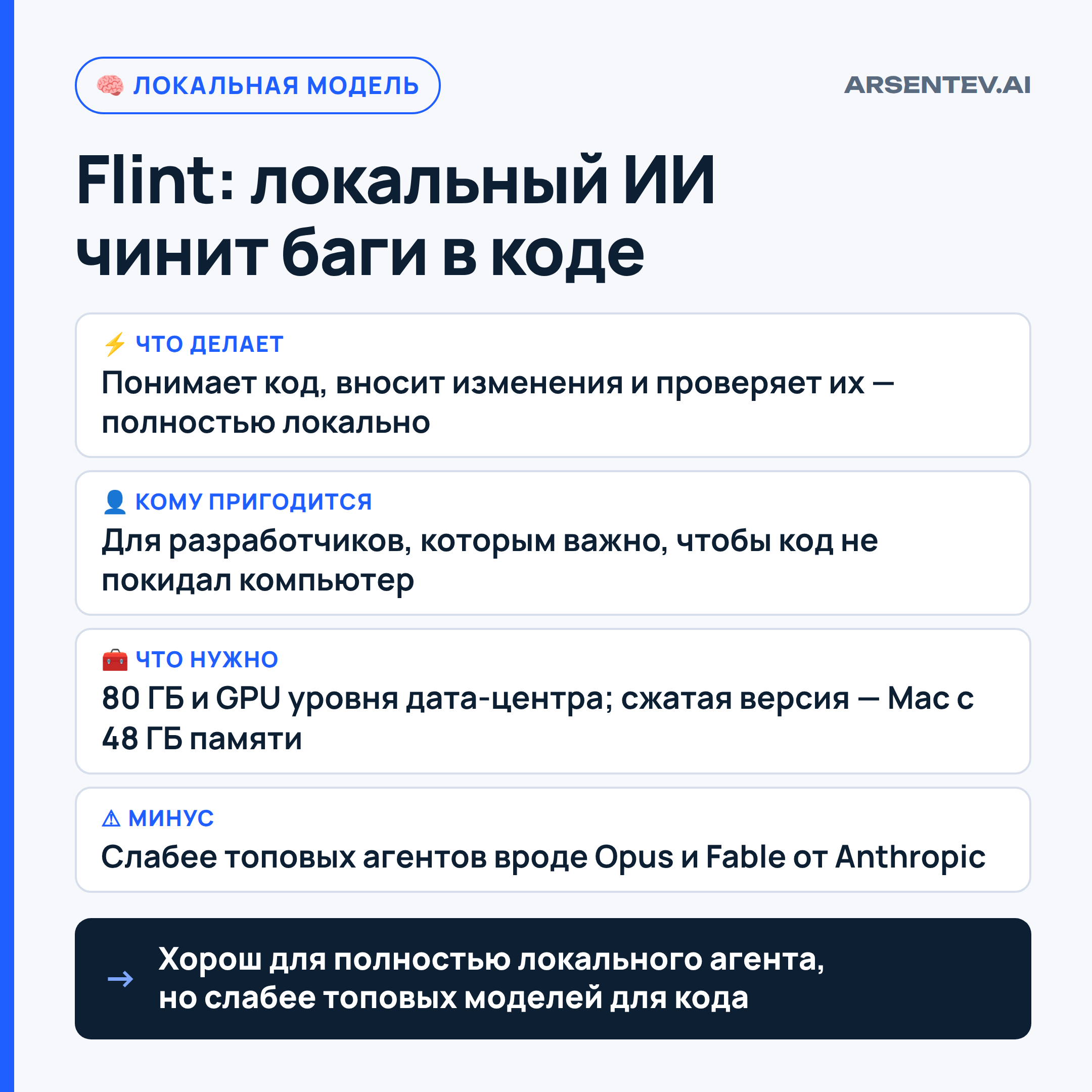 Flint — локальная модель для код-агентов: чинит баги, пишет тесты