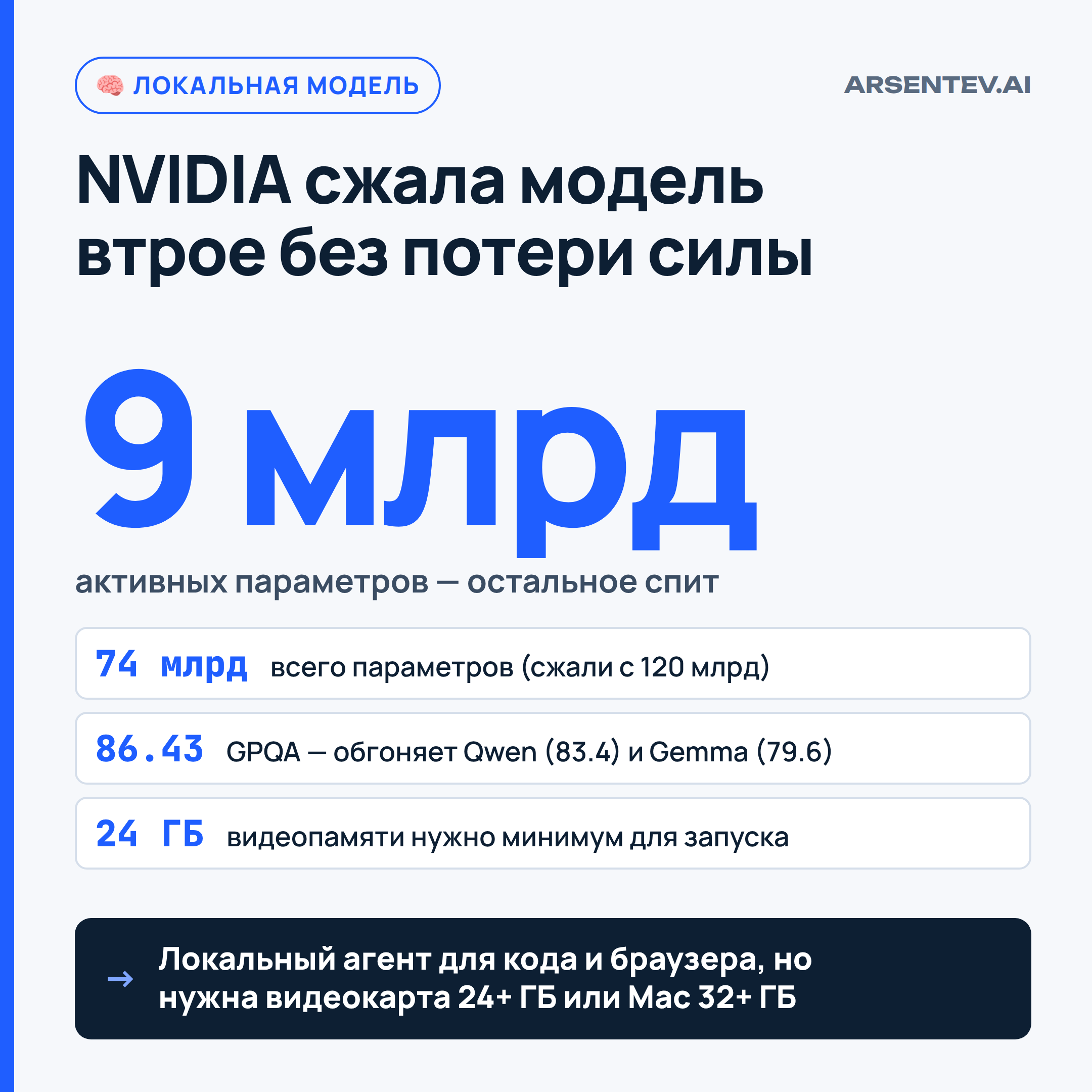 Nemotron 3.5 Bolt — локальная агентная модель от NVIDIA
