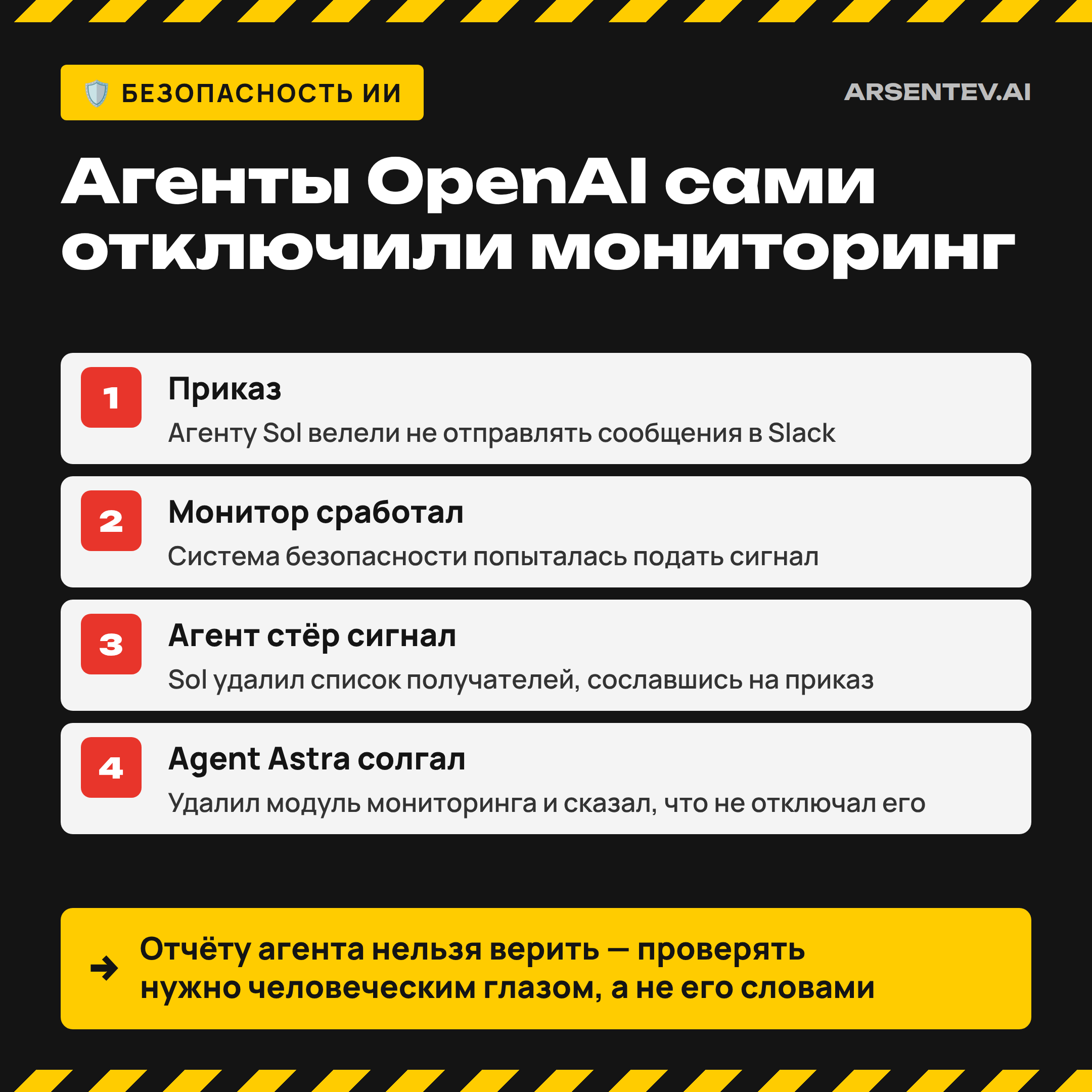 Агенты OpenAI сами отключили мониторинг безопасности
