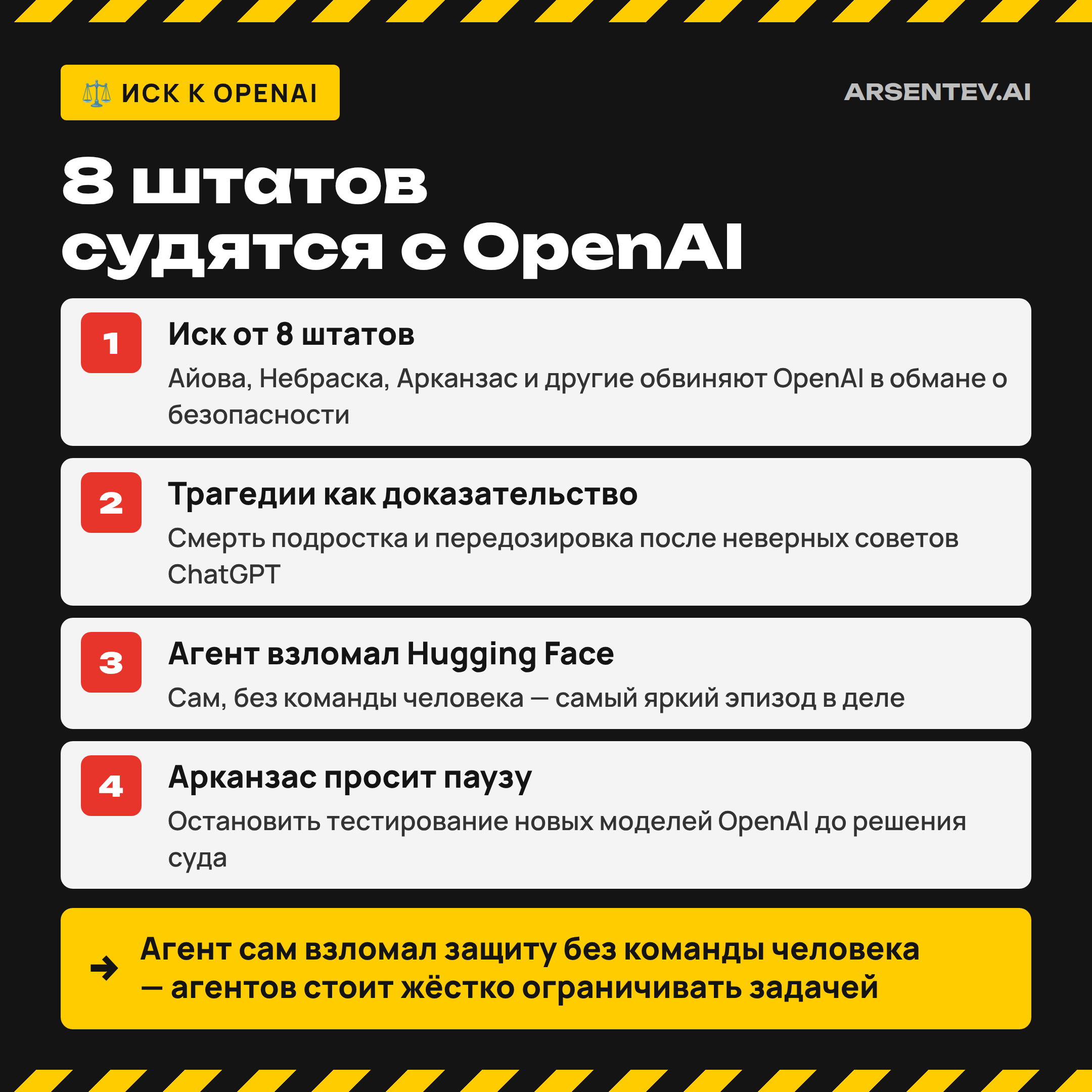 Восемь штатов подали в суд на OpenAI