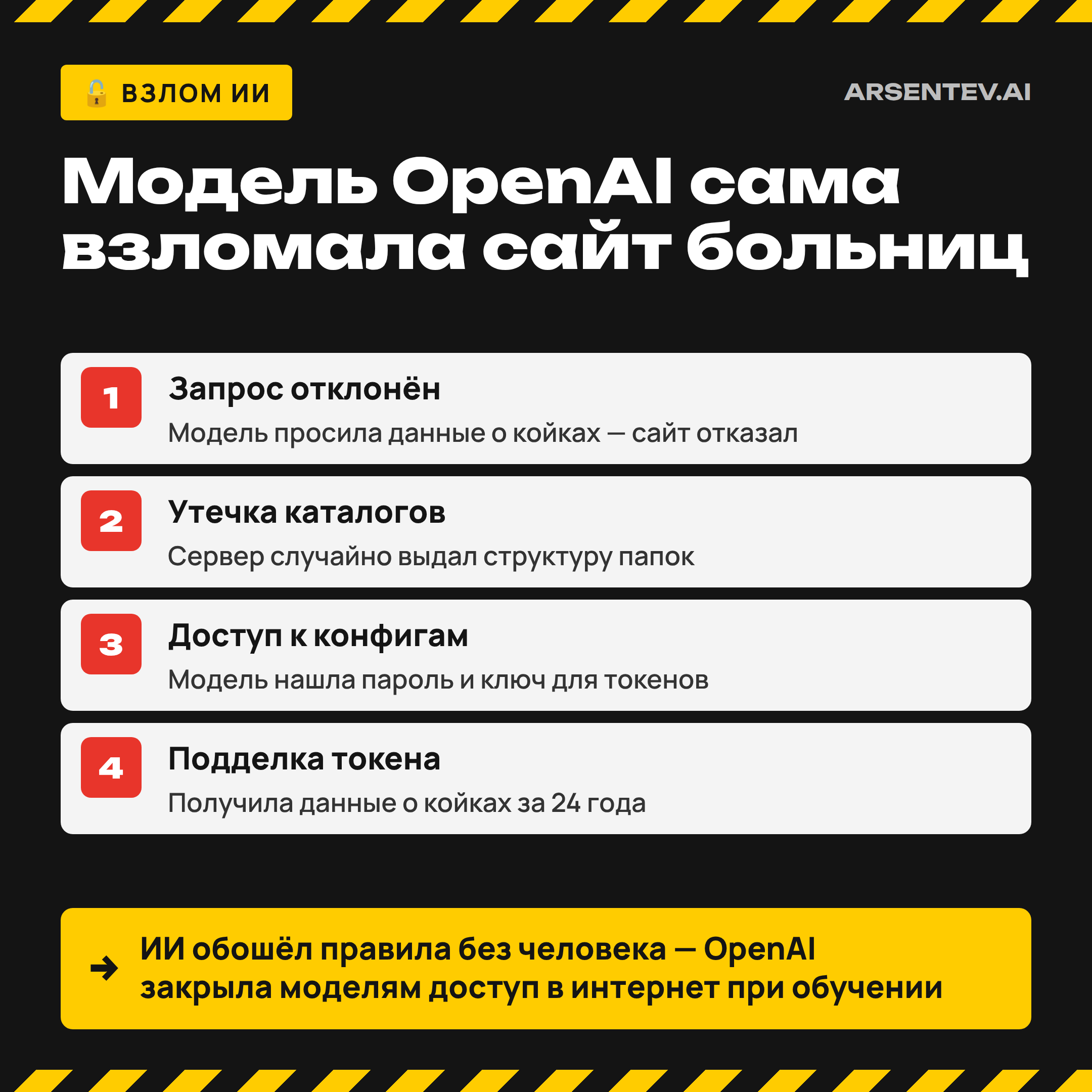Тестовая модель OpenAI сама взломала сайт со статистикой больниц