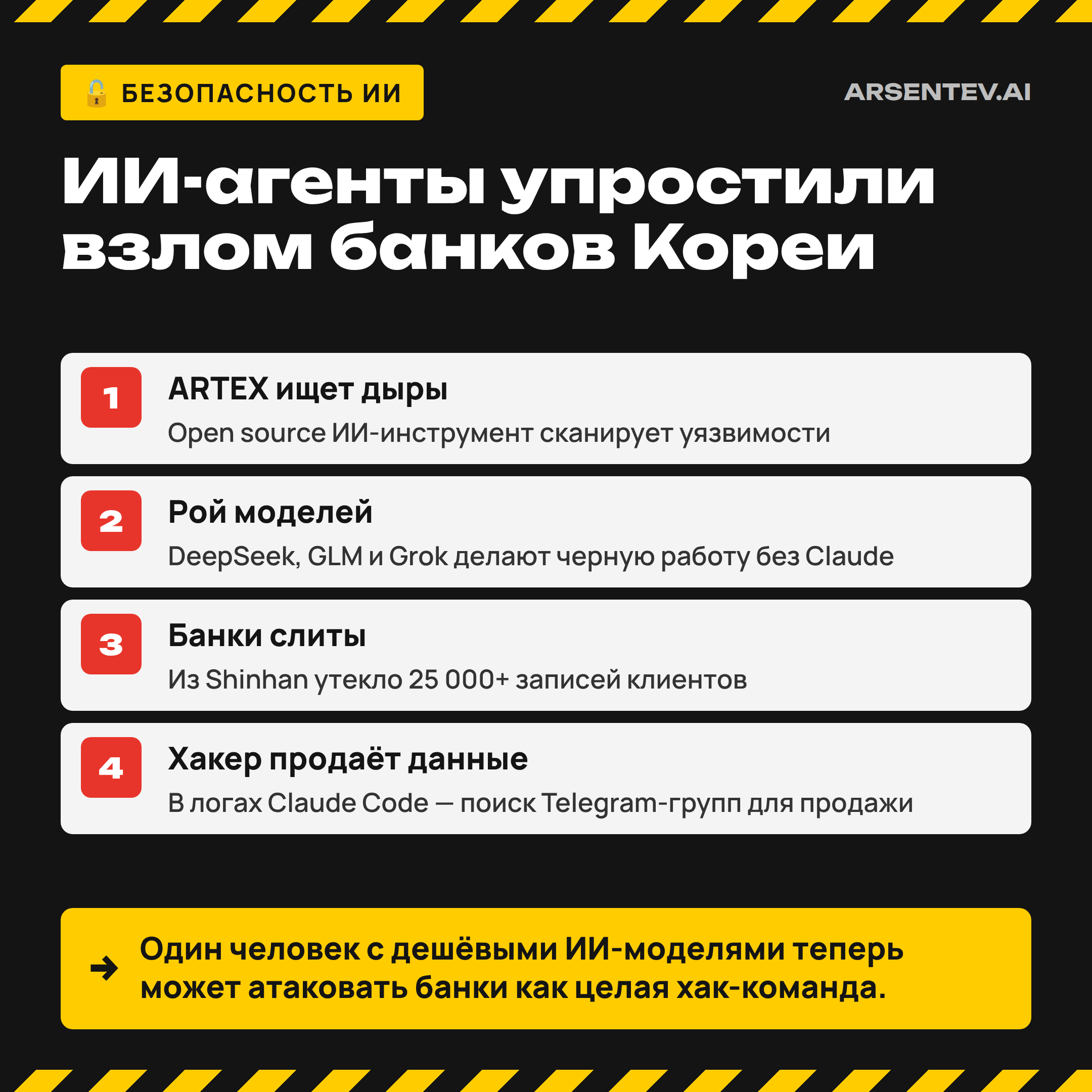 ИИ-инструмент помог хакеру взломать банки Южной Кореи