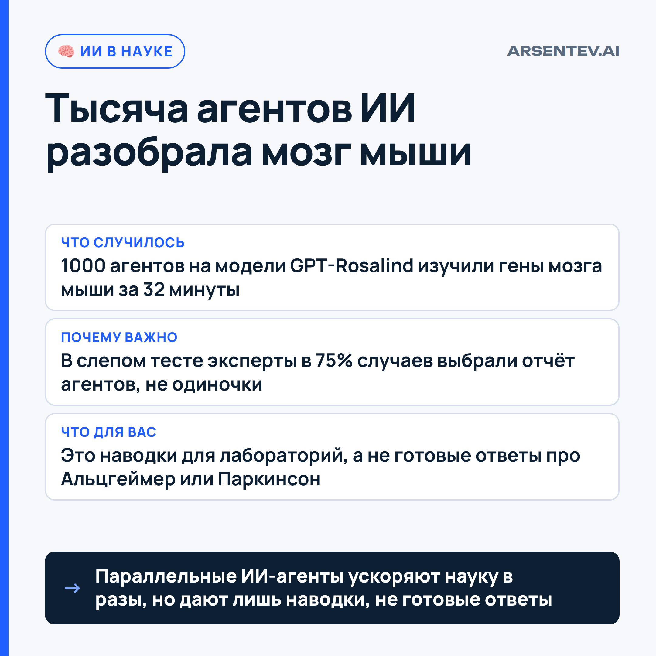 Тысяча агентов OpenAI разобрала атлас мозга мыши за 32 минуты